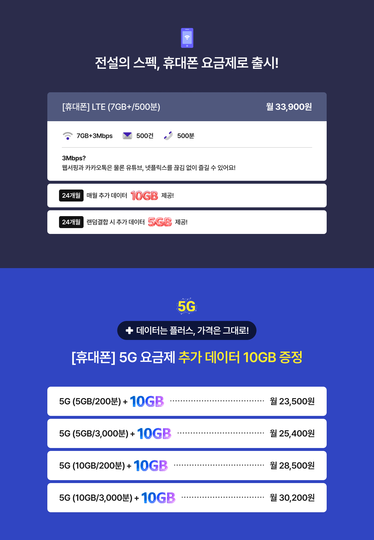 전설의 스펙, 휴대폰 요금제로 출시! 
