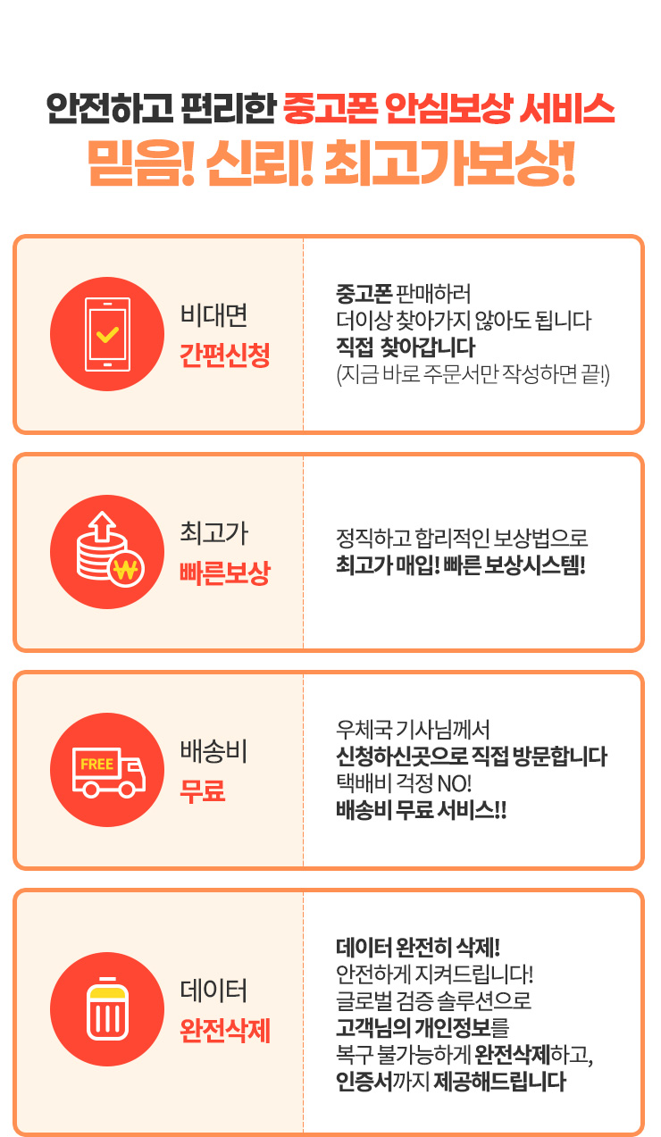 안전하고 편리한 중고폰 안심보장 서비스 믿음! 신뢰! 최고가보상! ①비대면 간편신청 ②최고가 빠른보상 ③배송비 무료 ④데이터 완전삭제