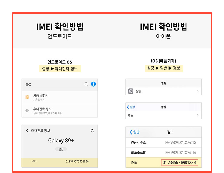 IMEI 확인방법 - 안드로이드OS: 설정▶휴대전화 정보, IOS(애플기기): 설정▶일반▶정보