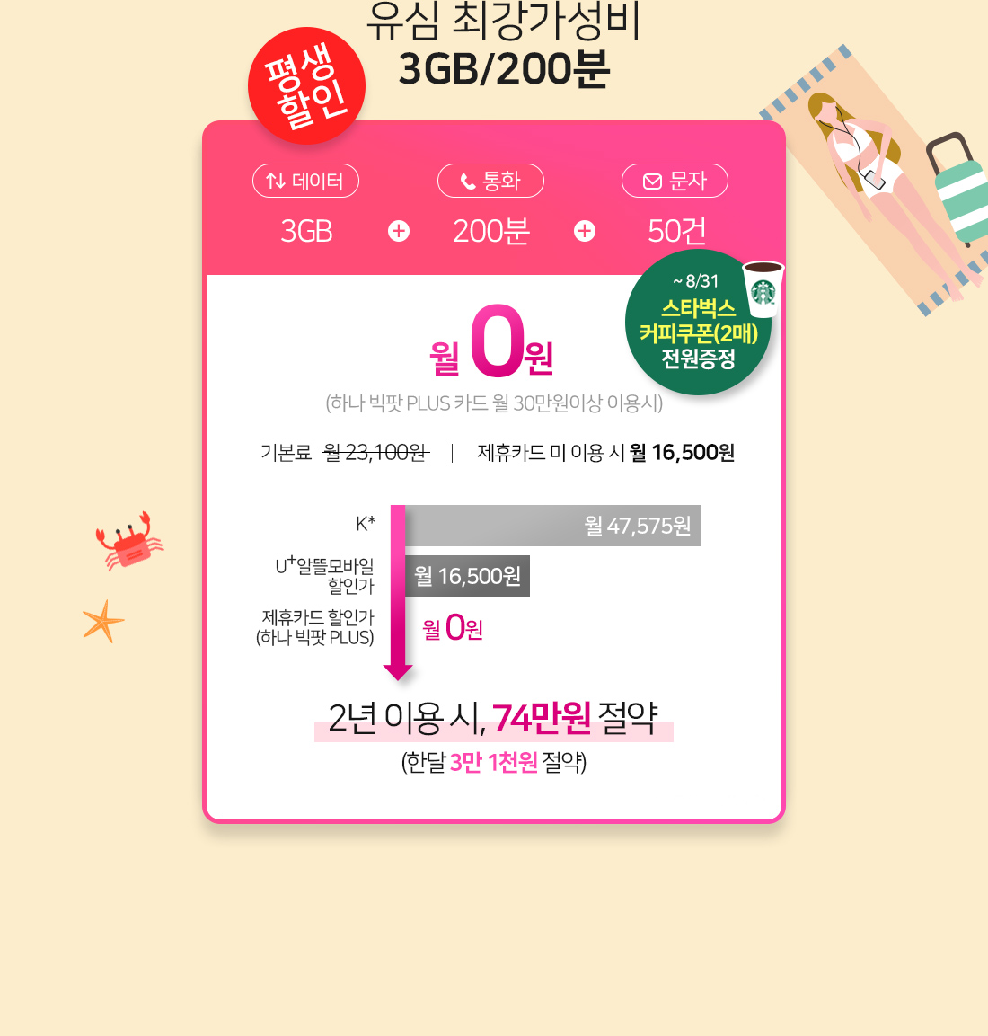 유심 가성비 요금제 이미지