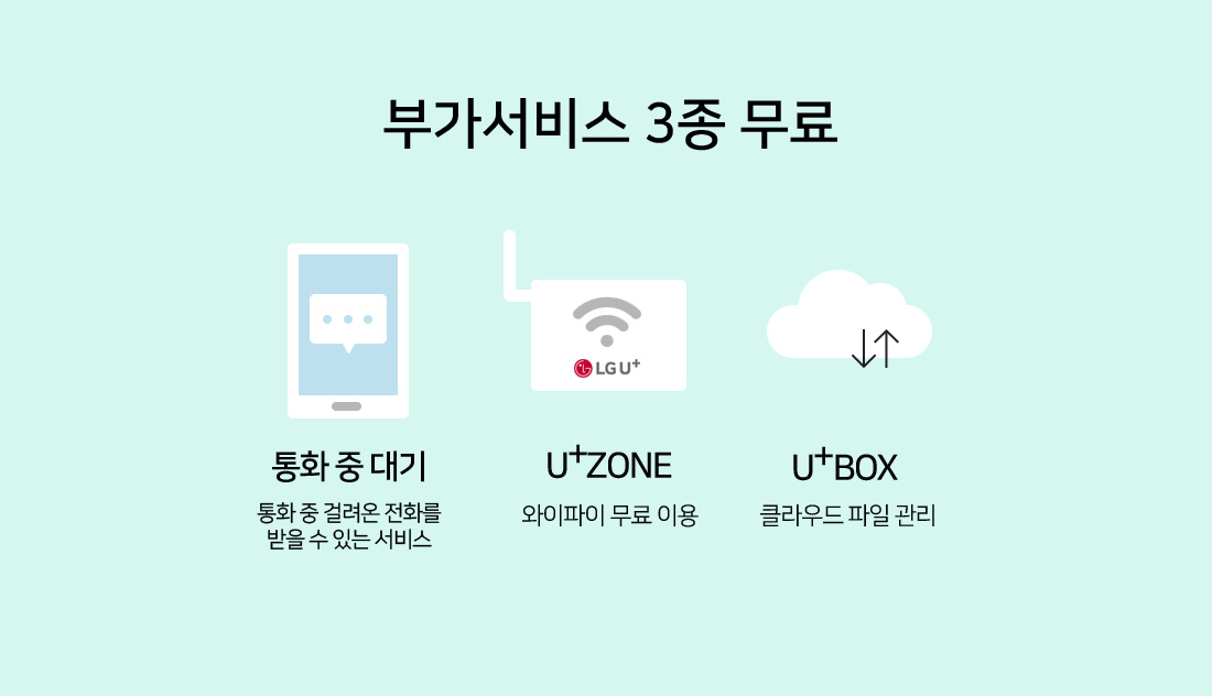 유심 가성비 요금제 이미지