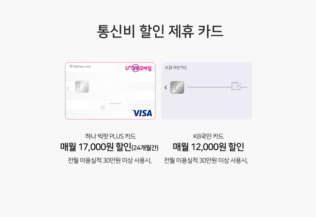 유심 가성비 요금제 이미지