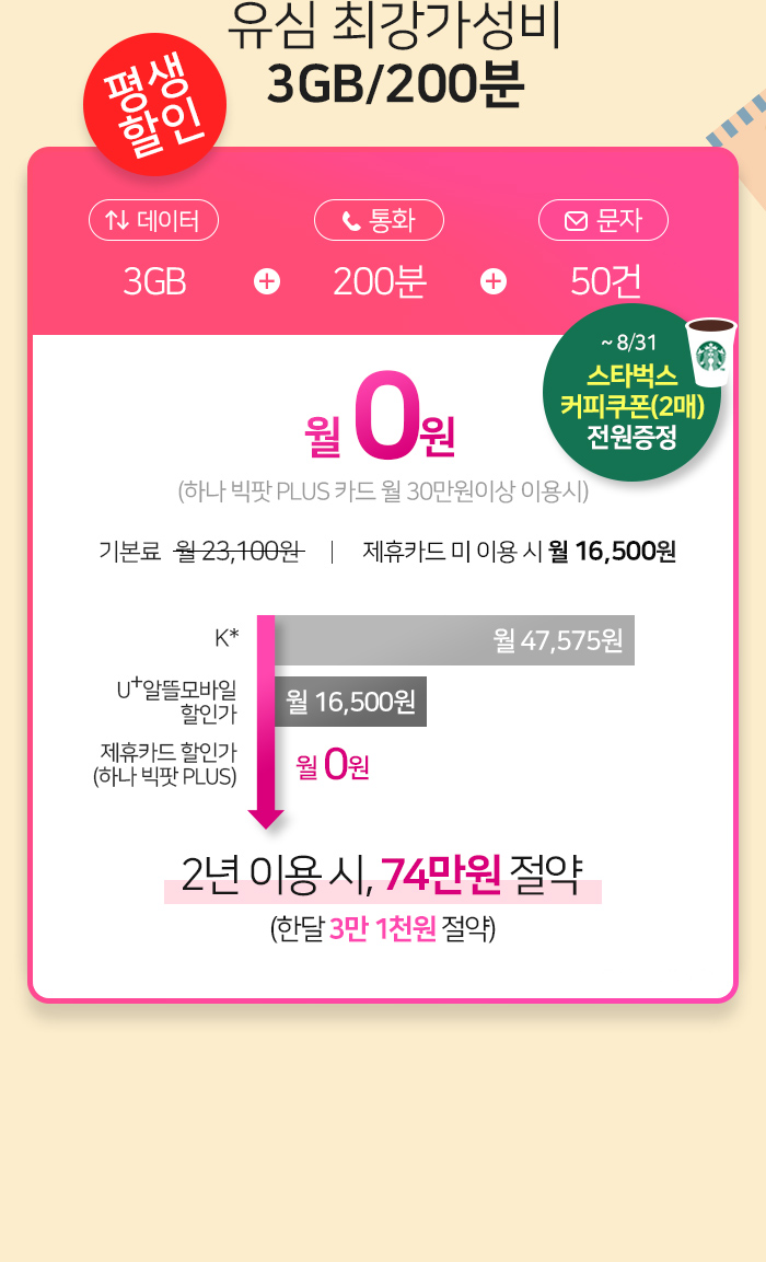 유심 가성비 요금제 이미지