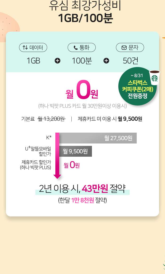 유심 가성비 요금제 이미지