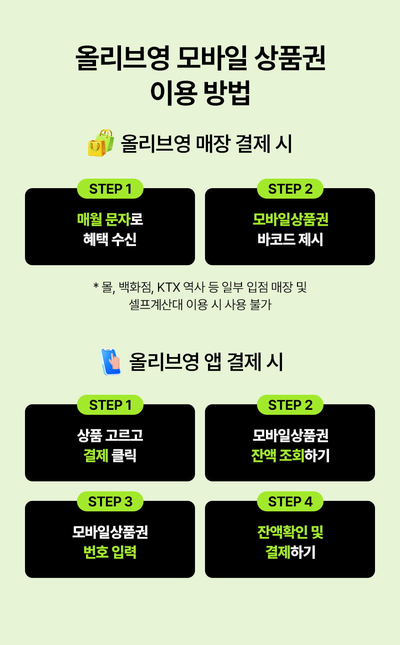 상품권 이용방법 