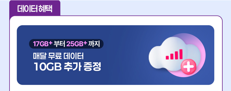 데이터플러스
