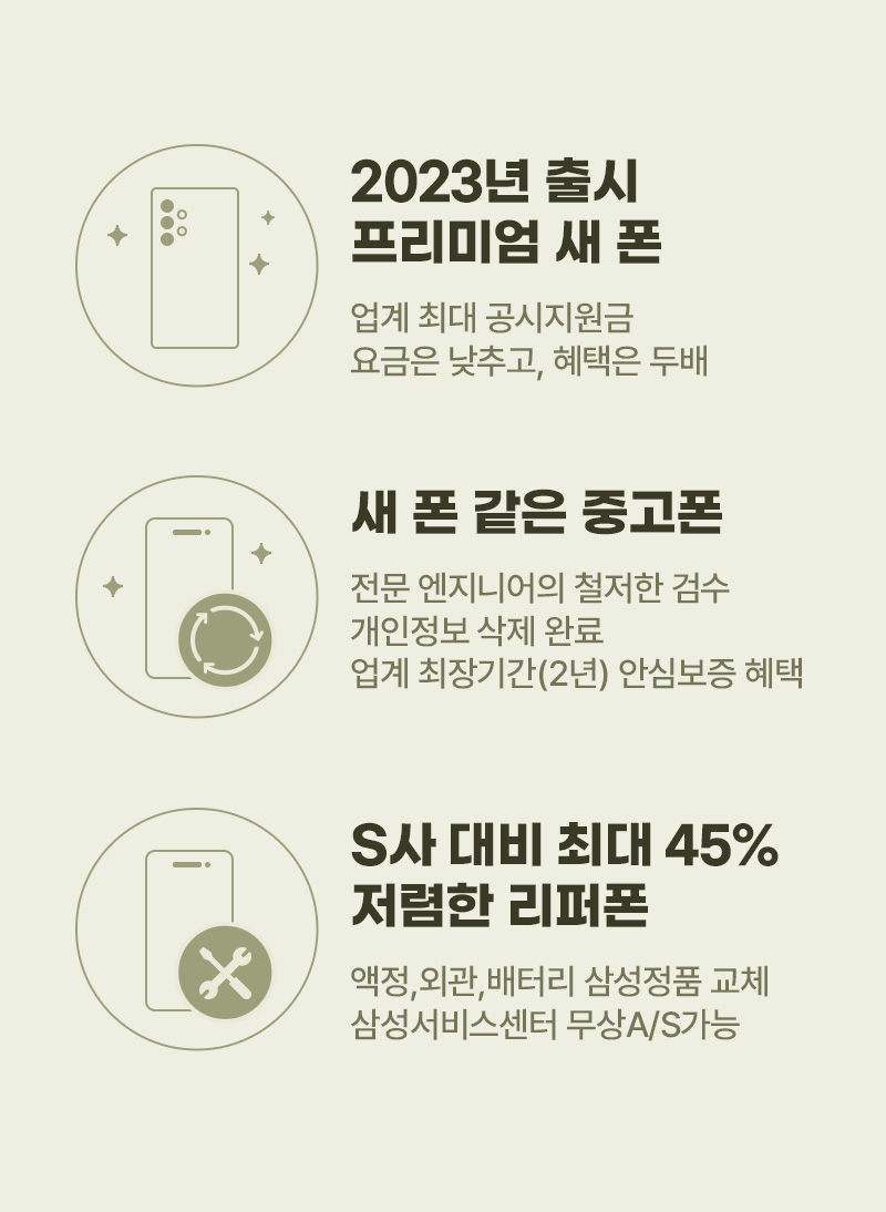키비주얼
