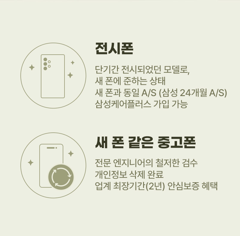키비주얼