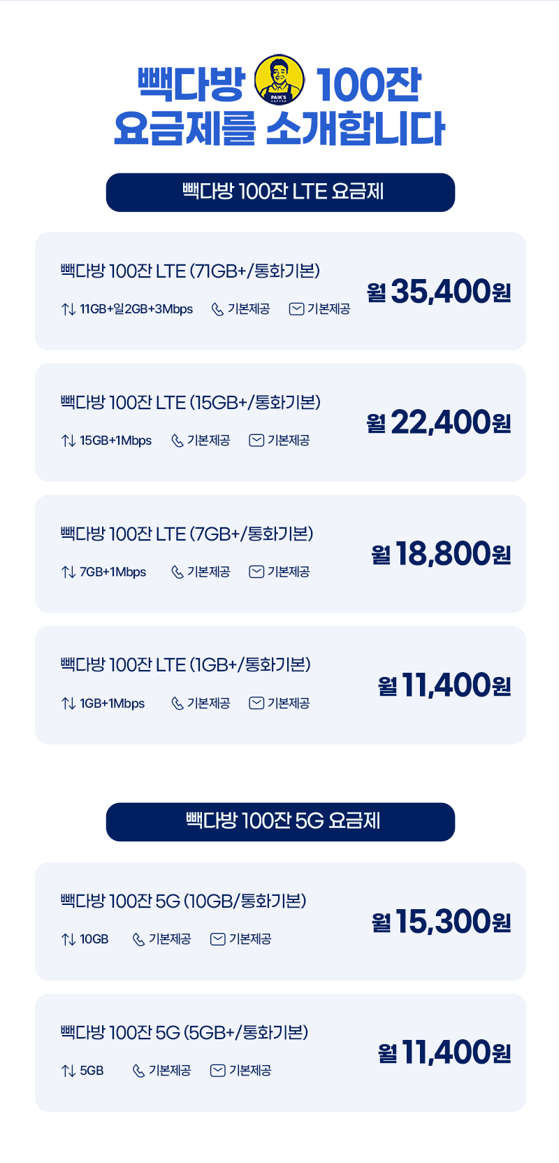 혜택