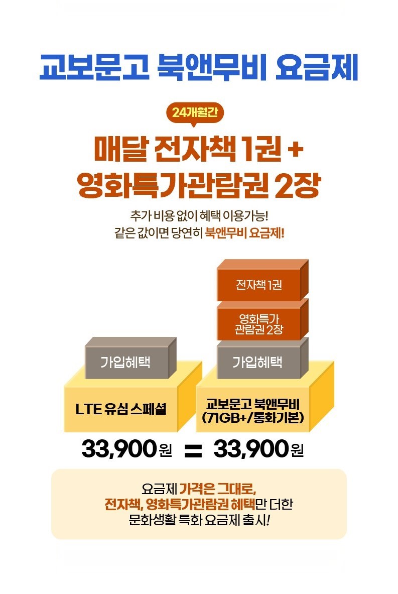 북앤무비 요금제 안내