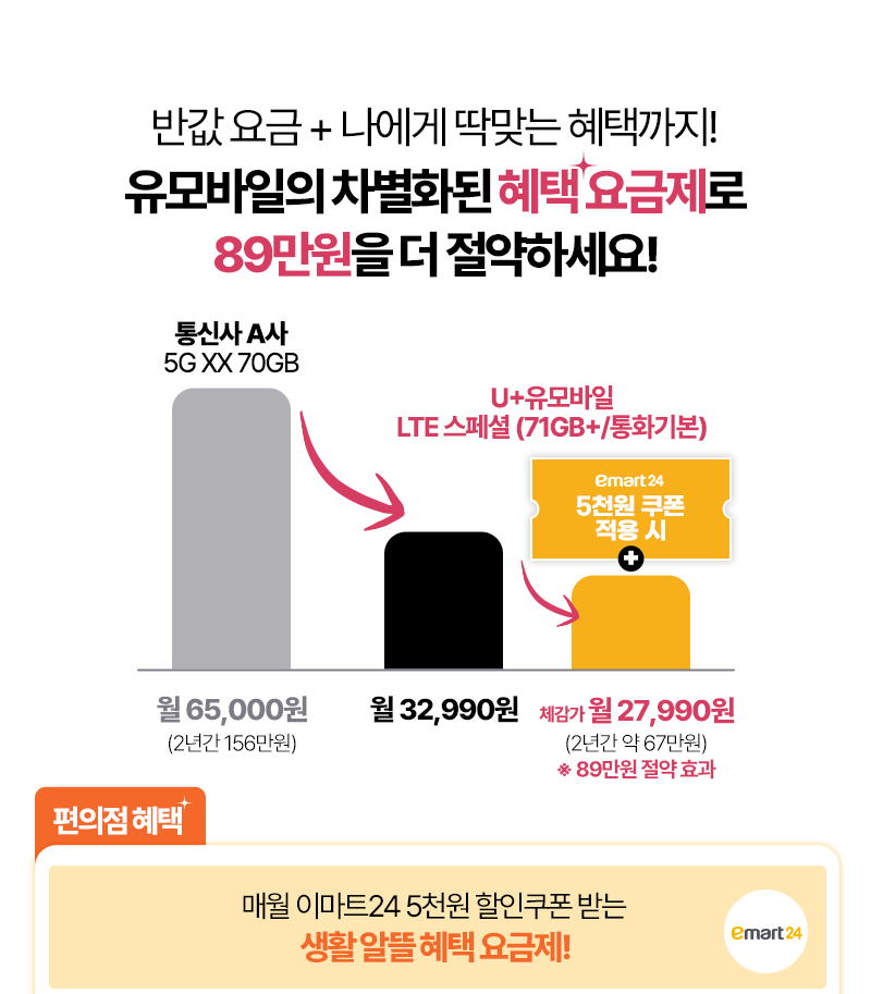 혜택