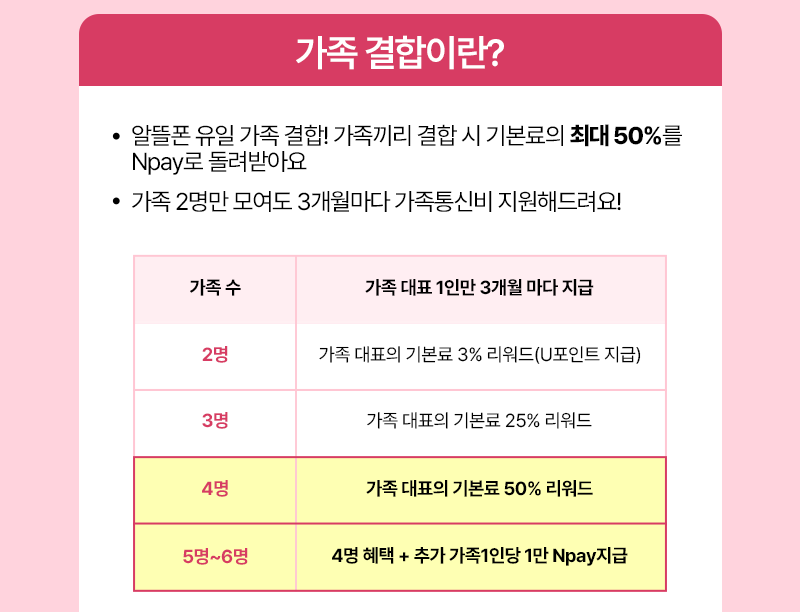 혜택