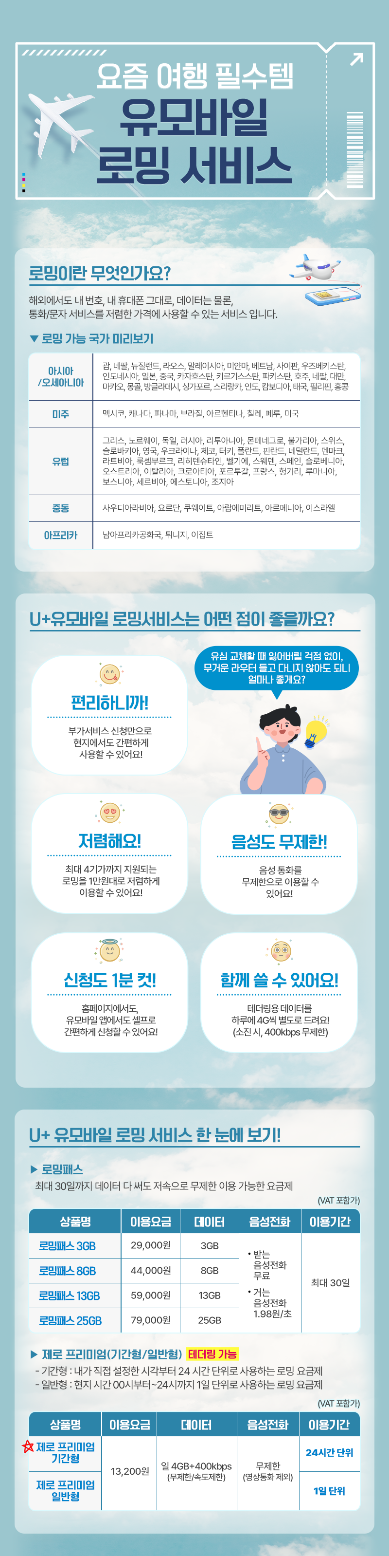 유모바일 로밍서비스