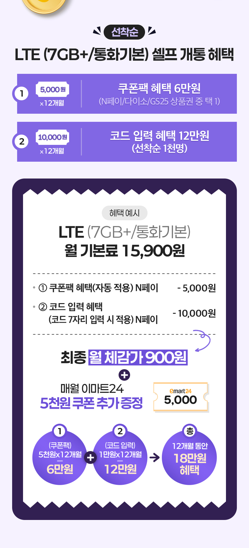 숨겨진 코드