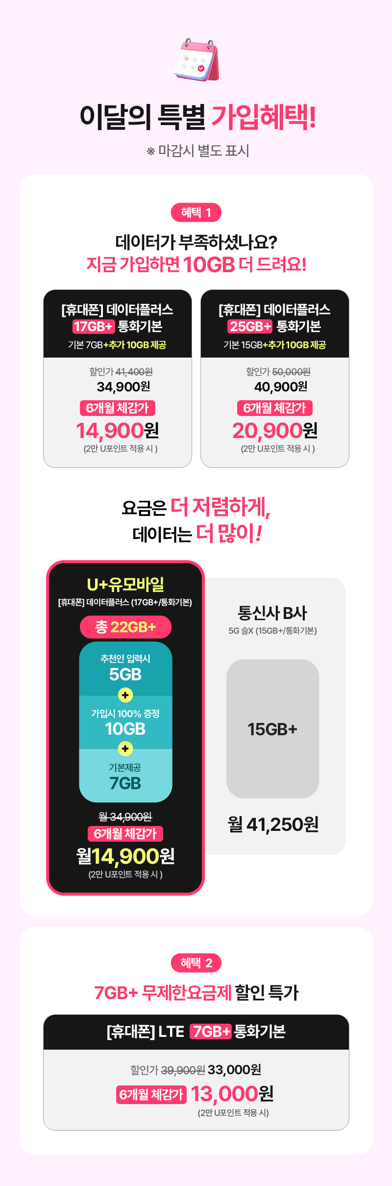 혜택