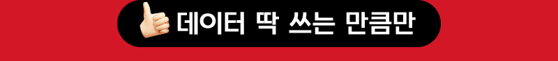 데이터 쓰는 만큼