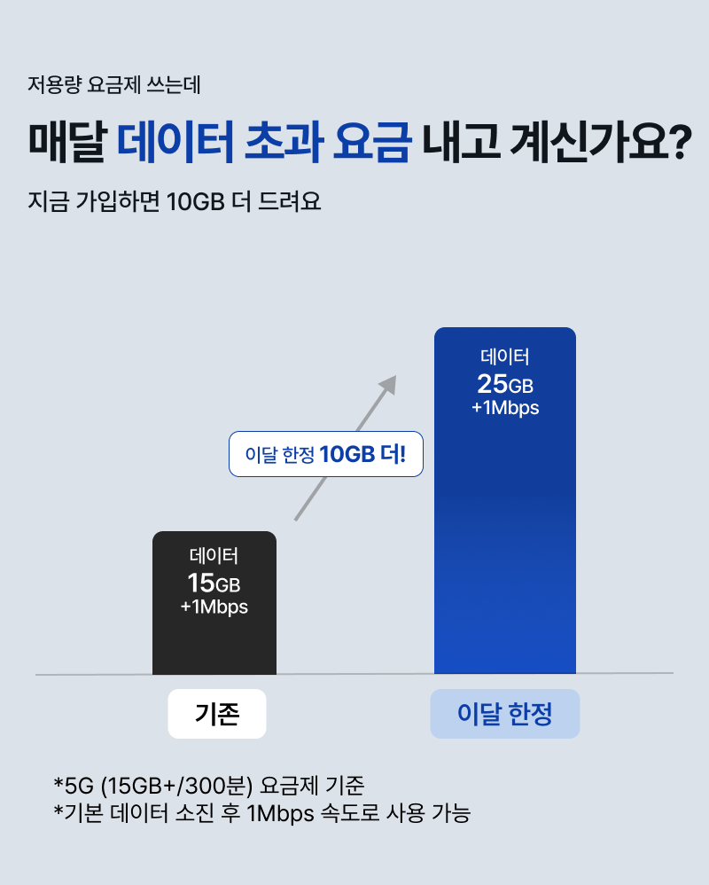 혜택
