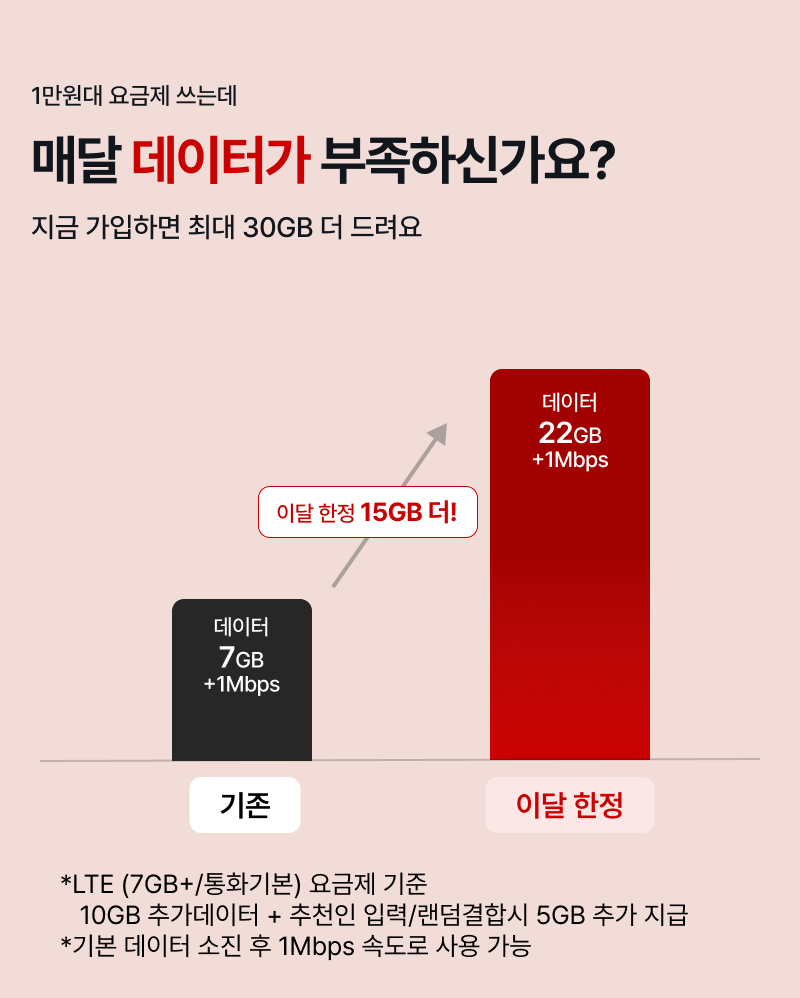 혜택