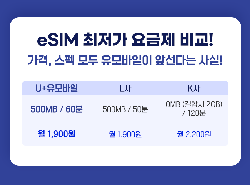 혜택