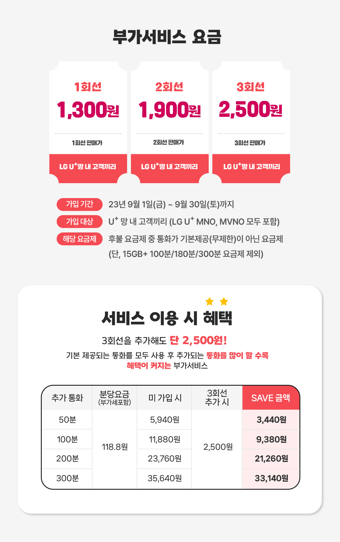 혜택