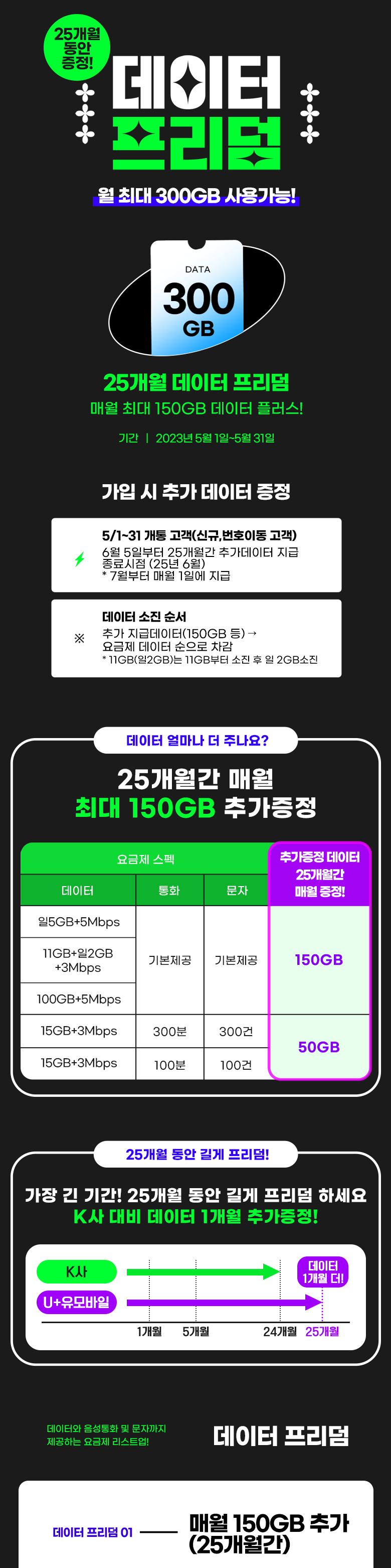 키비주얼
