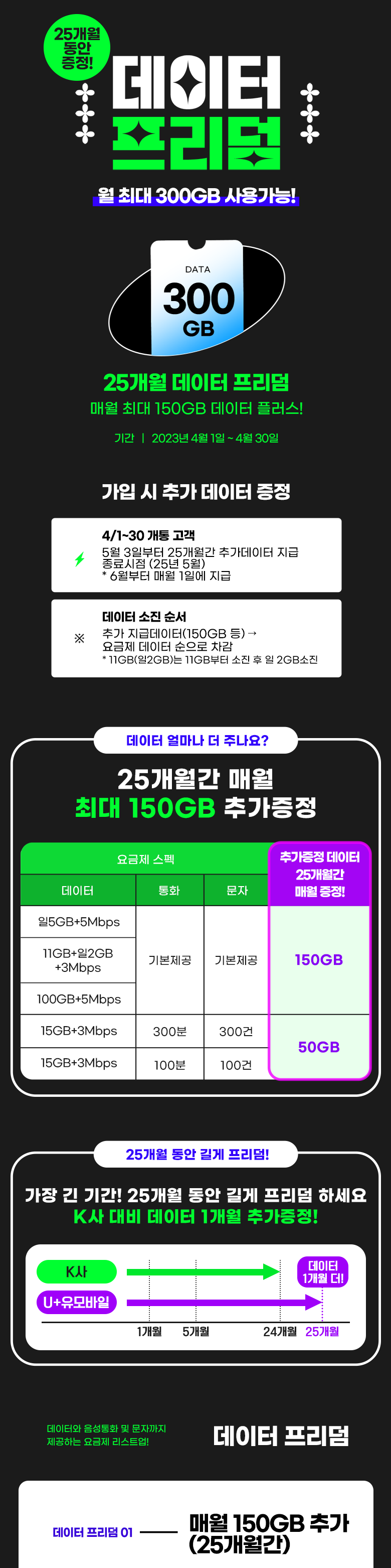 키비주얼