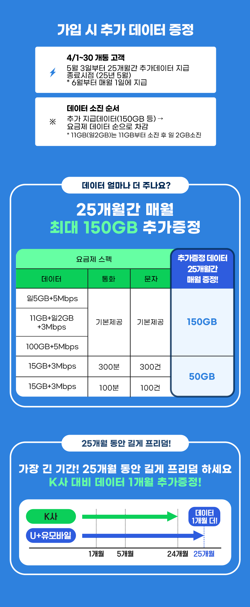 키비주얼