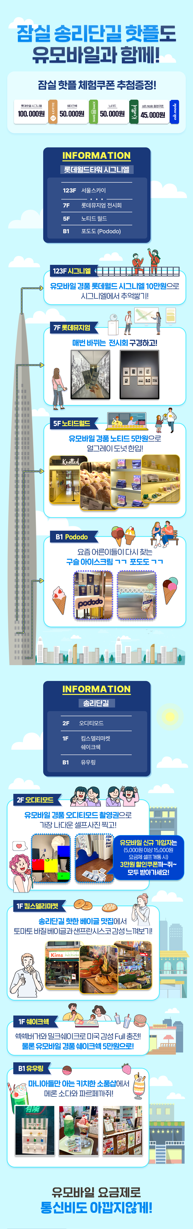 키비주얼