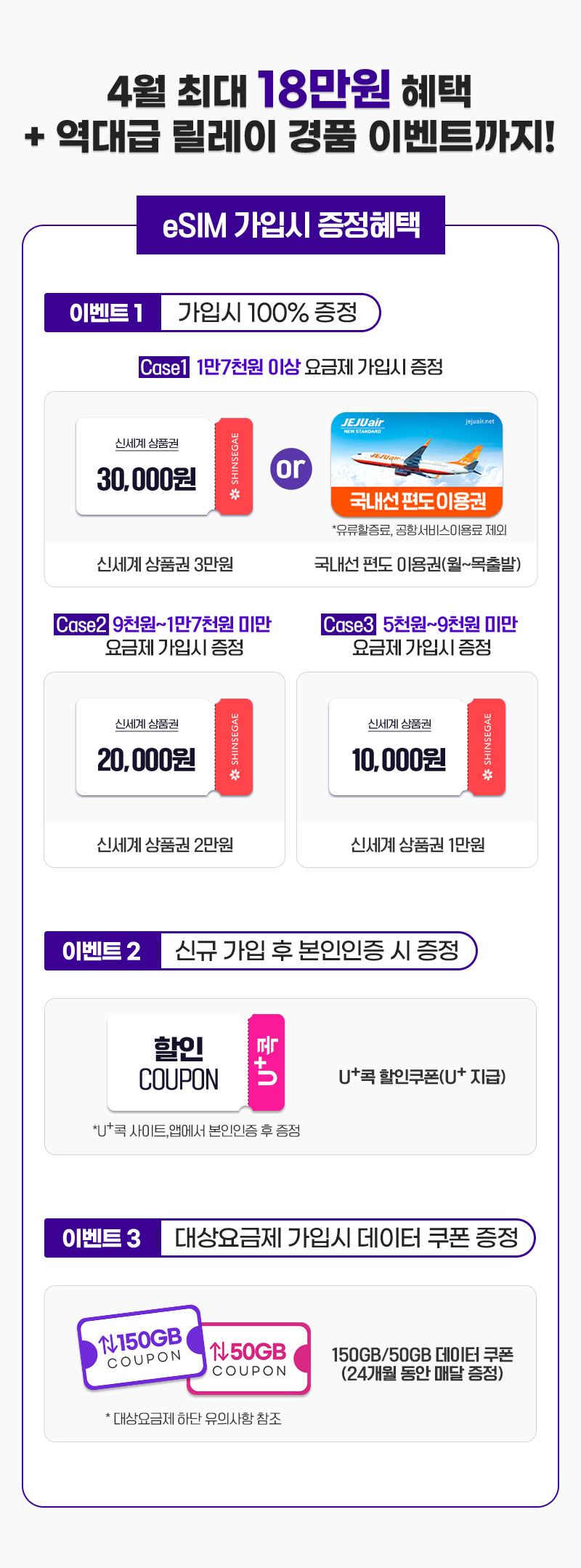 eSIM 가입시 증정혜택