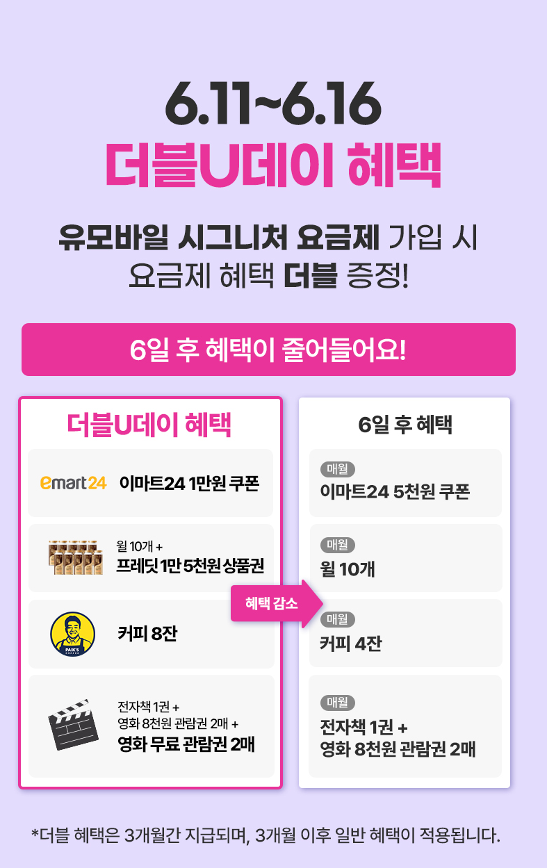 6.11~6.16 더블U데이 혜택! 유모바일 시그니처 요금제 가입 시 요금제 혜택 더블 증정!