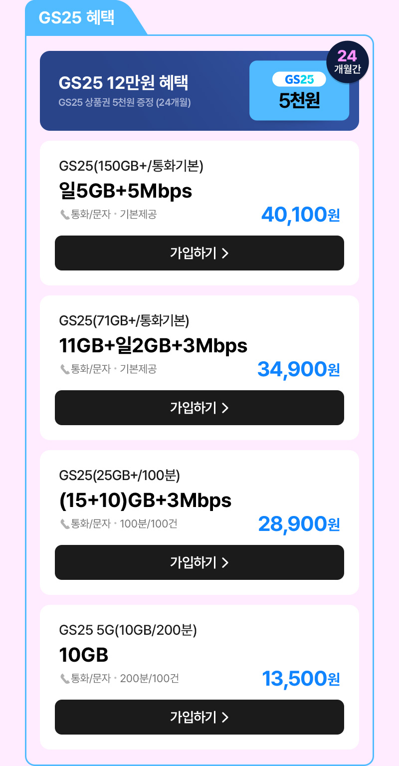 gs25 혜택