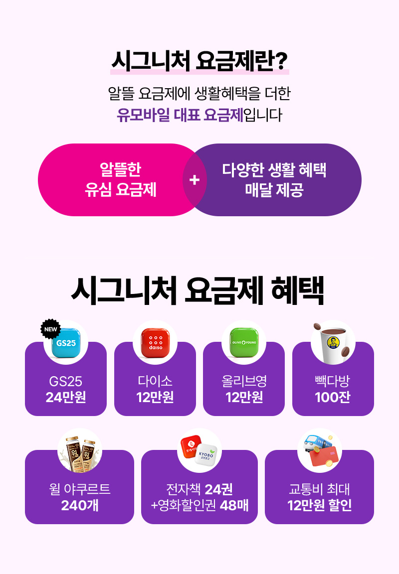 시그니처 요금제란? 알뜰 요금제에 생활혜택을 더한 유모바일 대표 요금제 입니다.