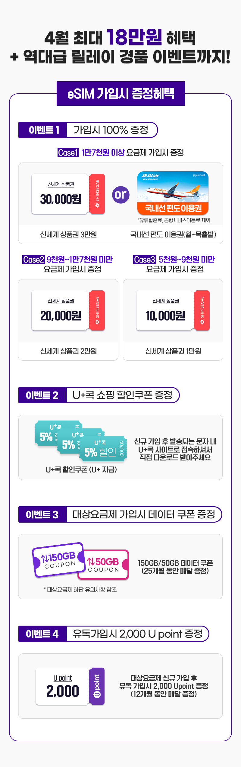 eSIM 가입시 증정혜택