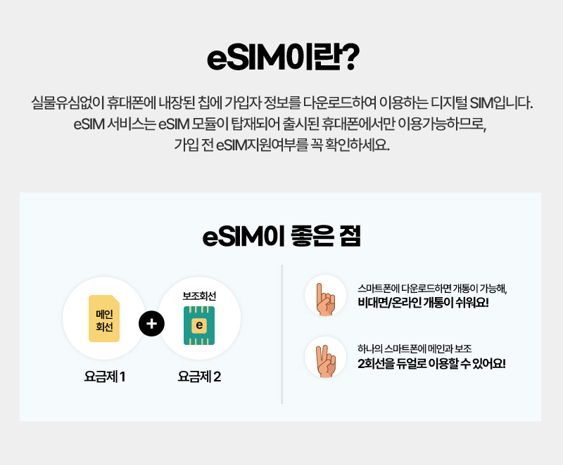 eSIM이란?