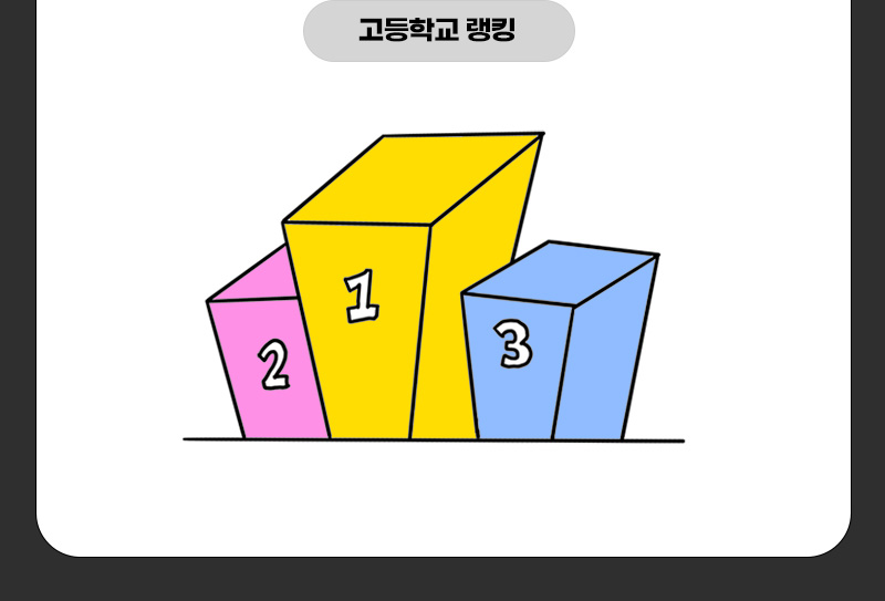 전국 고등학교 TOP 3