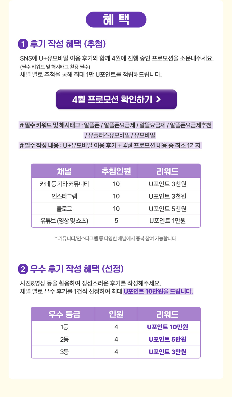 혜택1 후기 작성 혜택, 혜택2 우수 후기 작성 혜택