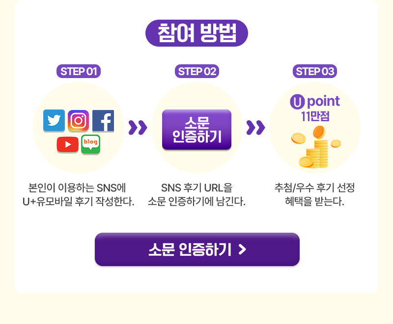 참여방법