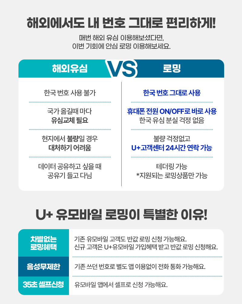 U+유모바일 로밍이 틀별한 이유!