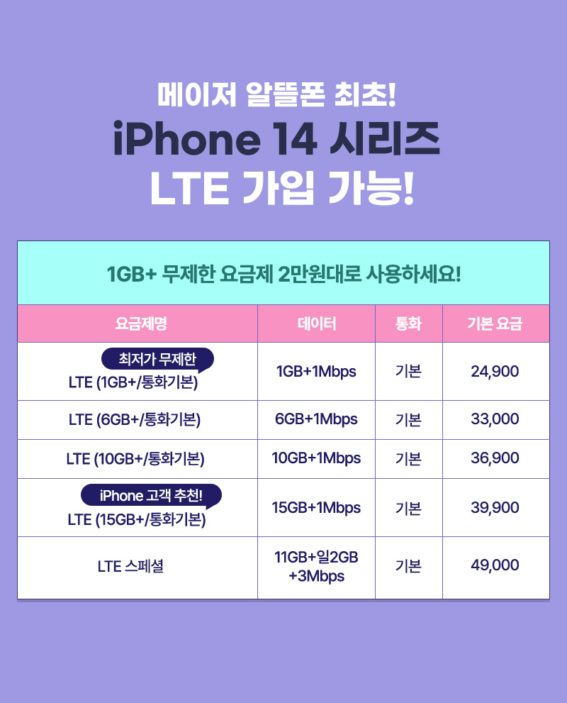 메이저 알뜰폰 최초! iPhone14 시리즈 LTE 가입 가능