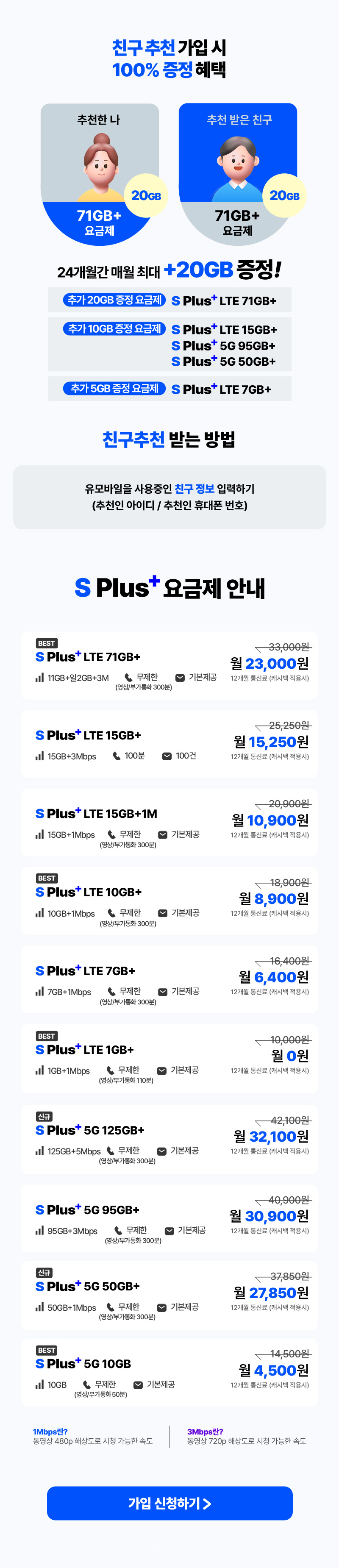 S Plus 요금제 안내