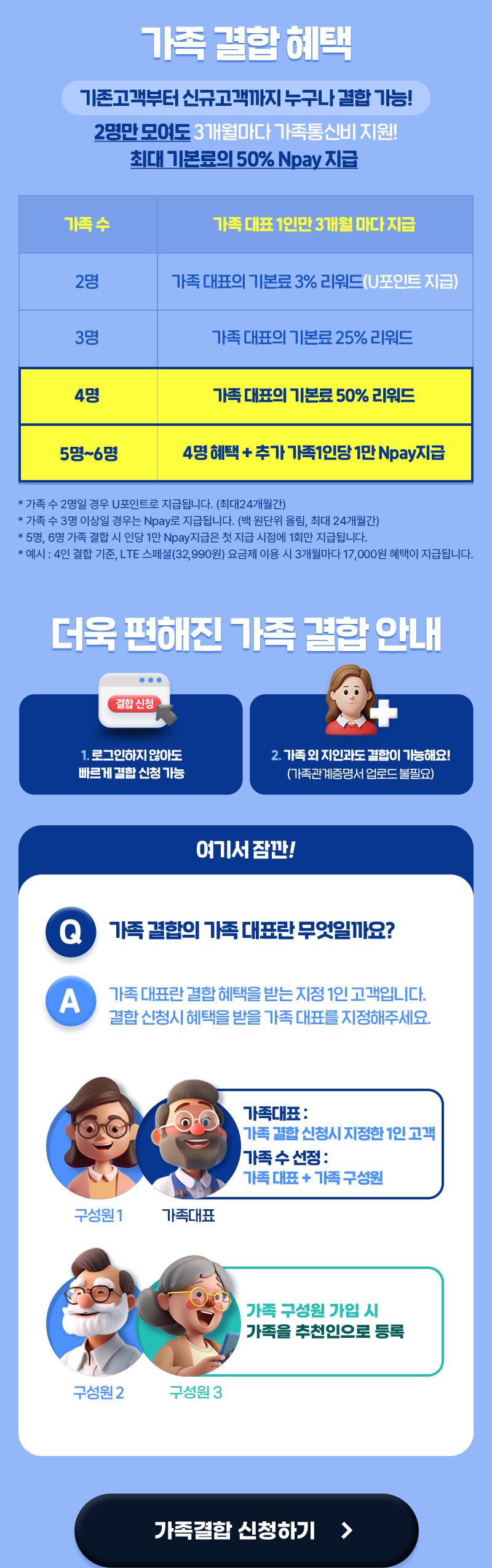 가족을 추천인으로 등록하고 가입하면 받을 수 있는 혜택!