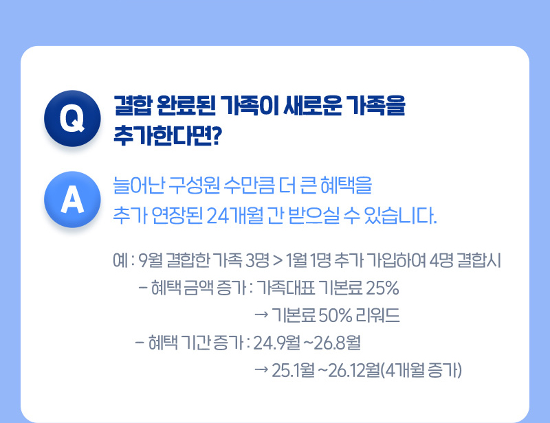 결합 완료된 가족이 새로운 가족을 추가한다면? : 늘어난 구성원 수만큼 더 큰 혜택을 추가 연장된 24개월 간 받으실 수 있습니다.
