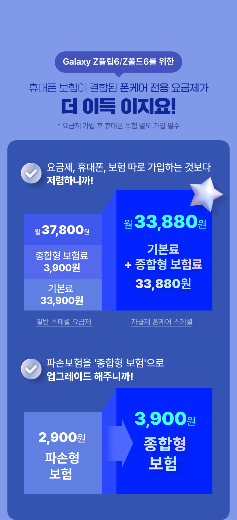 갤럭시 Z플립6/Z폴드6를 위한 휴대폰 보험이 결합된 폰케어 전용 요금제가 더 이득 이지요!