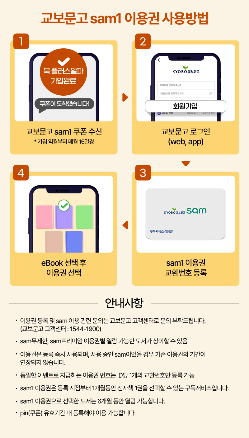 혜택 이용방법