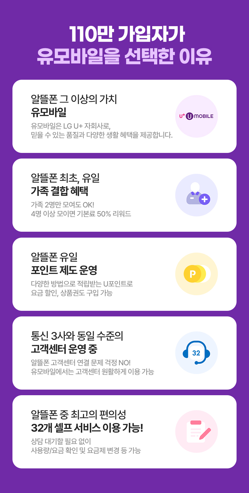 유모바일 인기 TOP 10 요금제