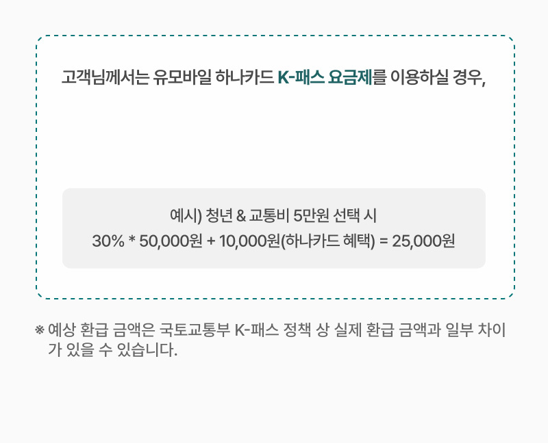K-패스 하나카드 요금제 추가 환급 안내 이미지