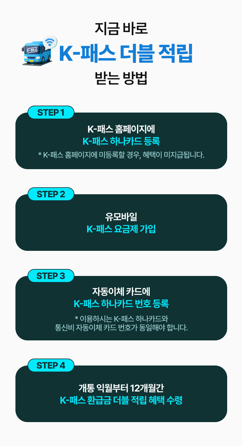 지금 바로 K-패스 더블 적립 받는 방법