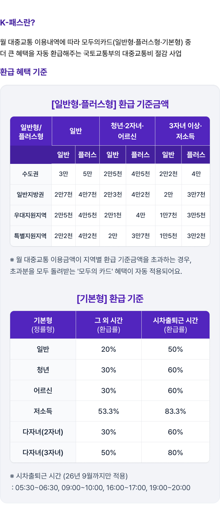 K-패스 서비스 안내