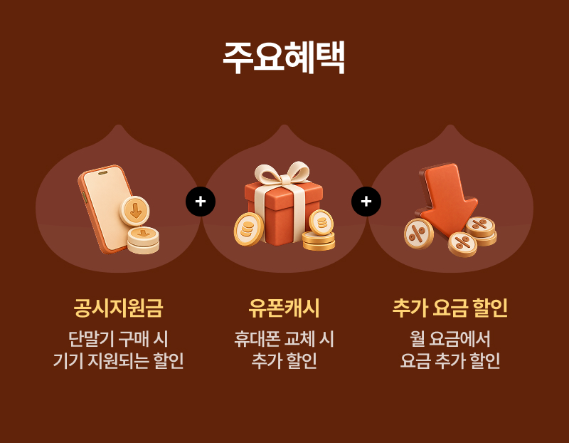 주요 혜택. 공시지원금과 U폰캐시 휴대폰 추가 할인, 요금 추가 할인까지!  U폰캐시는 휴대폰 교체 시 제공되는 추가 할인, 요금 추가 할인은 월 요금에서 적용되는 할인입니다.