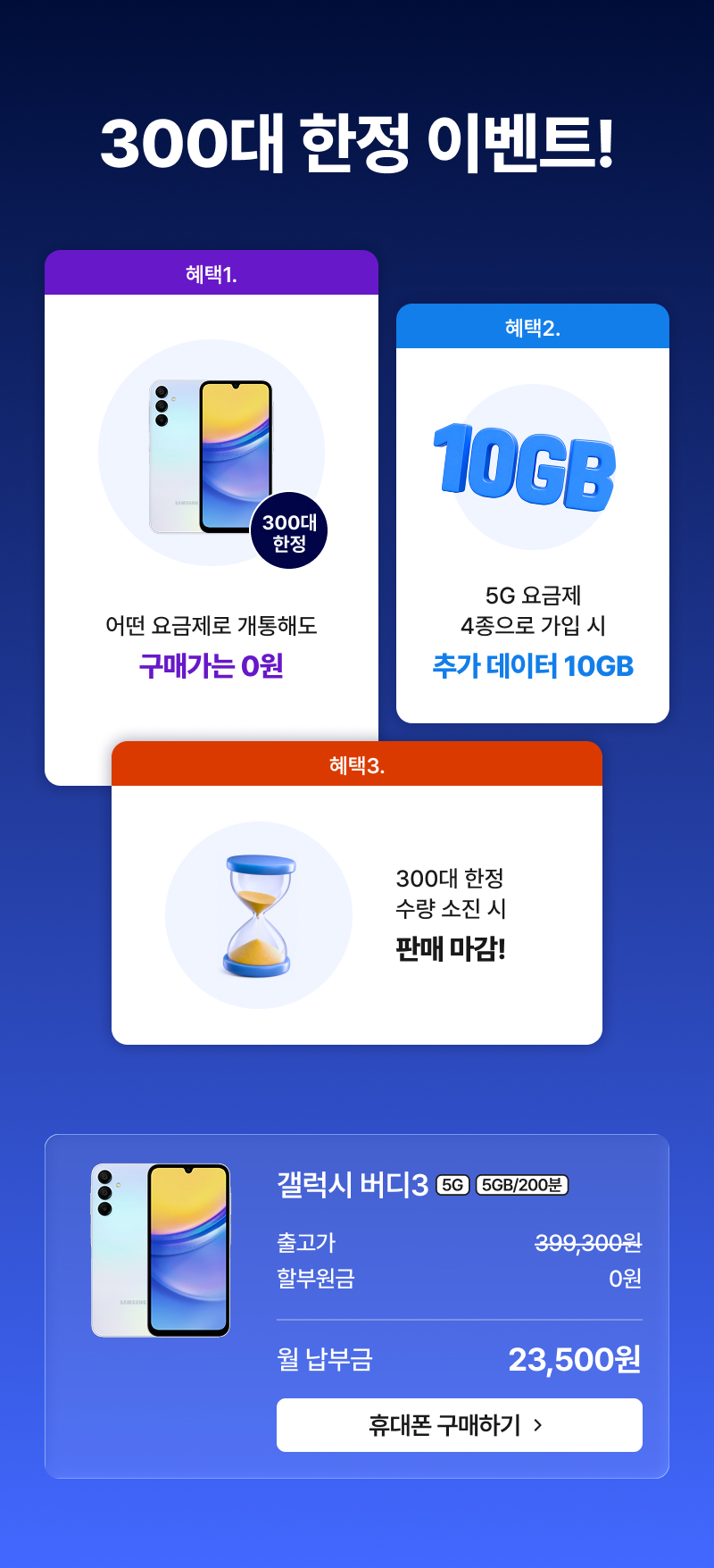 갤럭시 버디3 256GB 300대 한정 이벤트. 어떤 요금제로 개통해도 구매가 0원이며, 5G 요금제 4종 가입 시 추가 데이터 10GB를 제공합니다. 출고가 399,300원, 할인 출고가 99,000원, 할부원금 0원, 월 납부금 23,500원입니다. A급, 5G, 1TB, 5GB·200분 상품으로 수량 소진 시 판매가 마감됩니다.